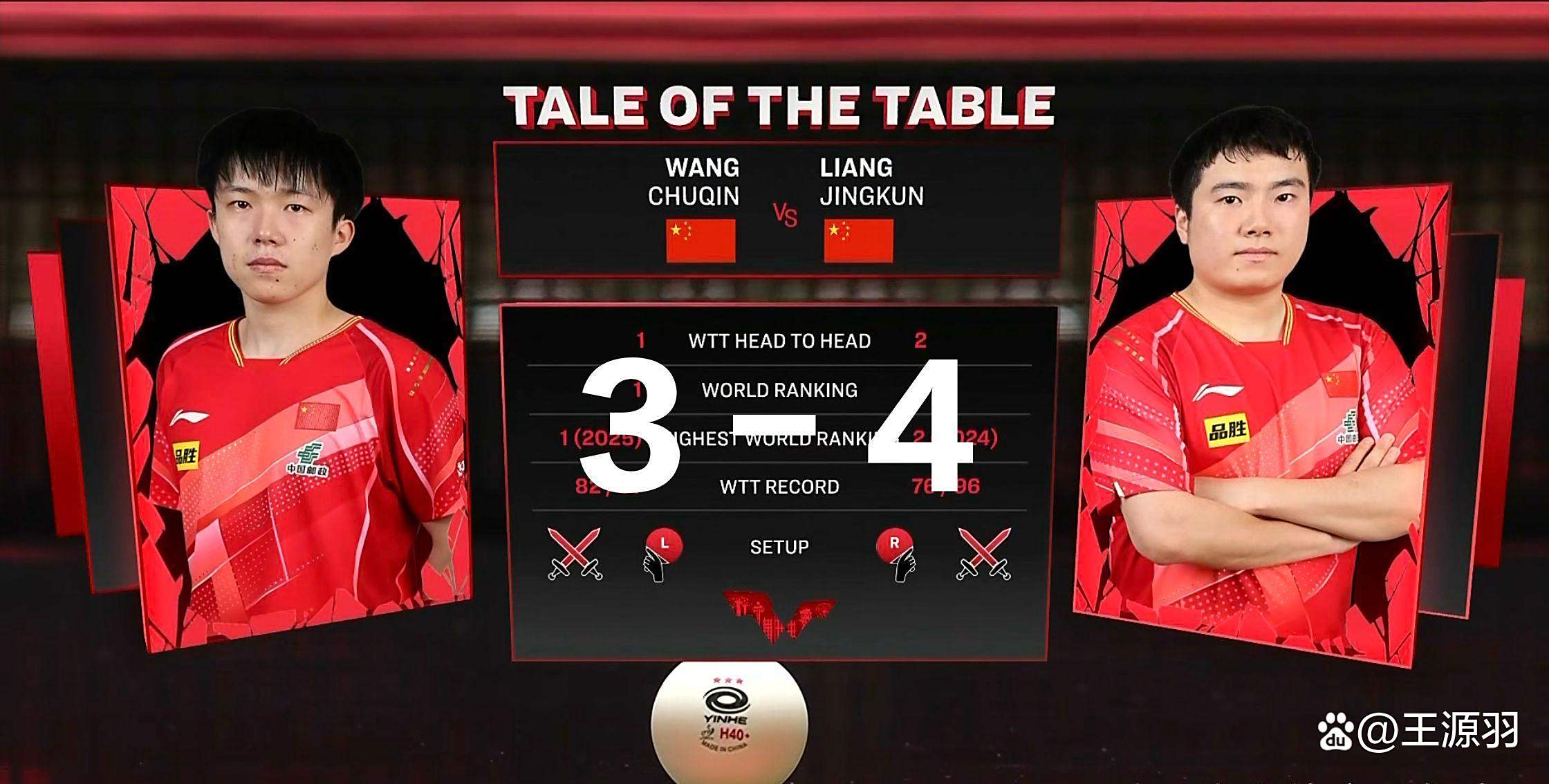 乐鱼体育官网-逆转之夜！公牛最后时刻连续得分取胜，大小时间.-乐鱼体育官网